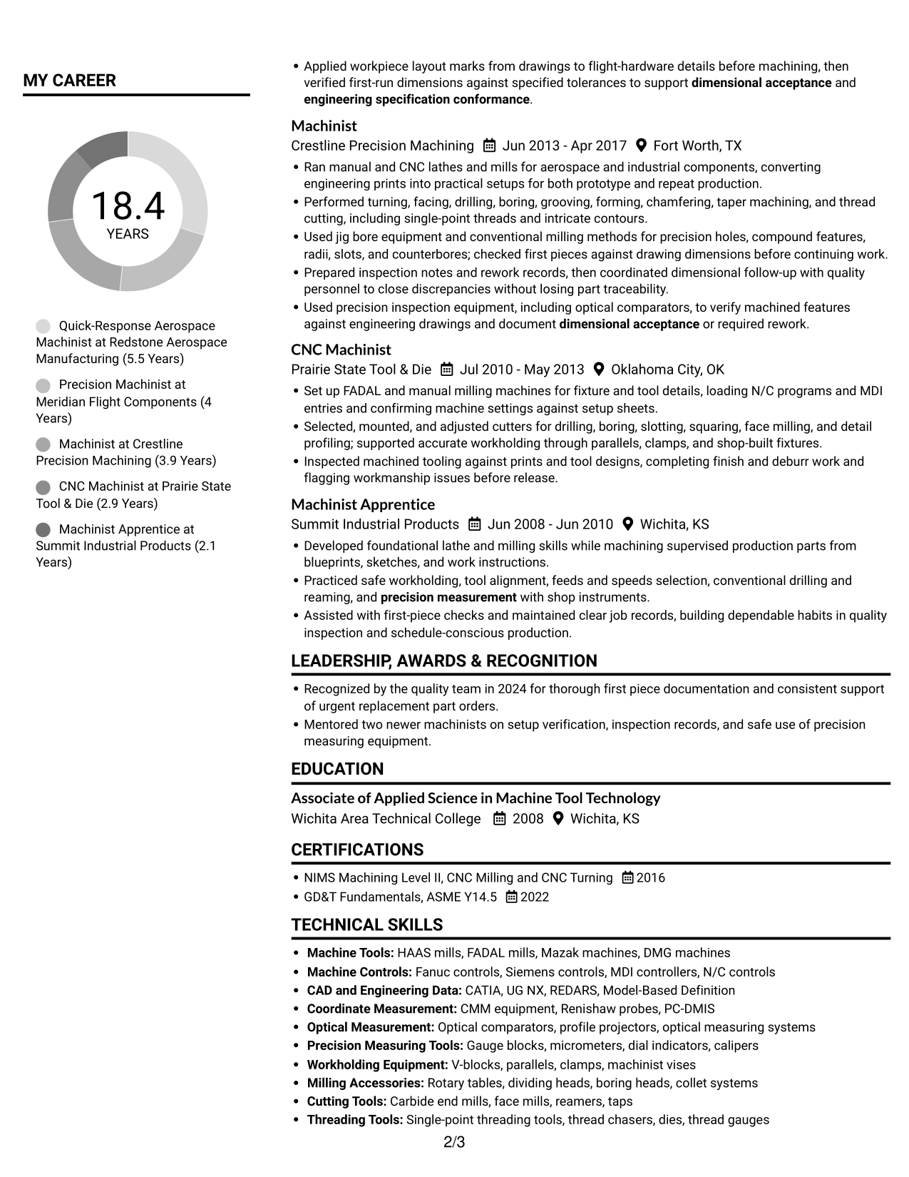 Resume example — page 2