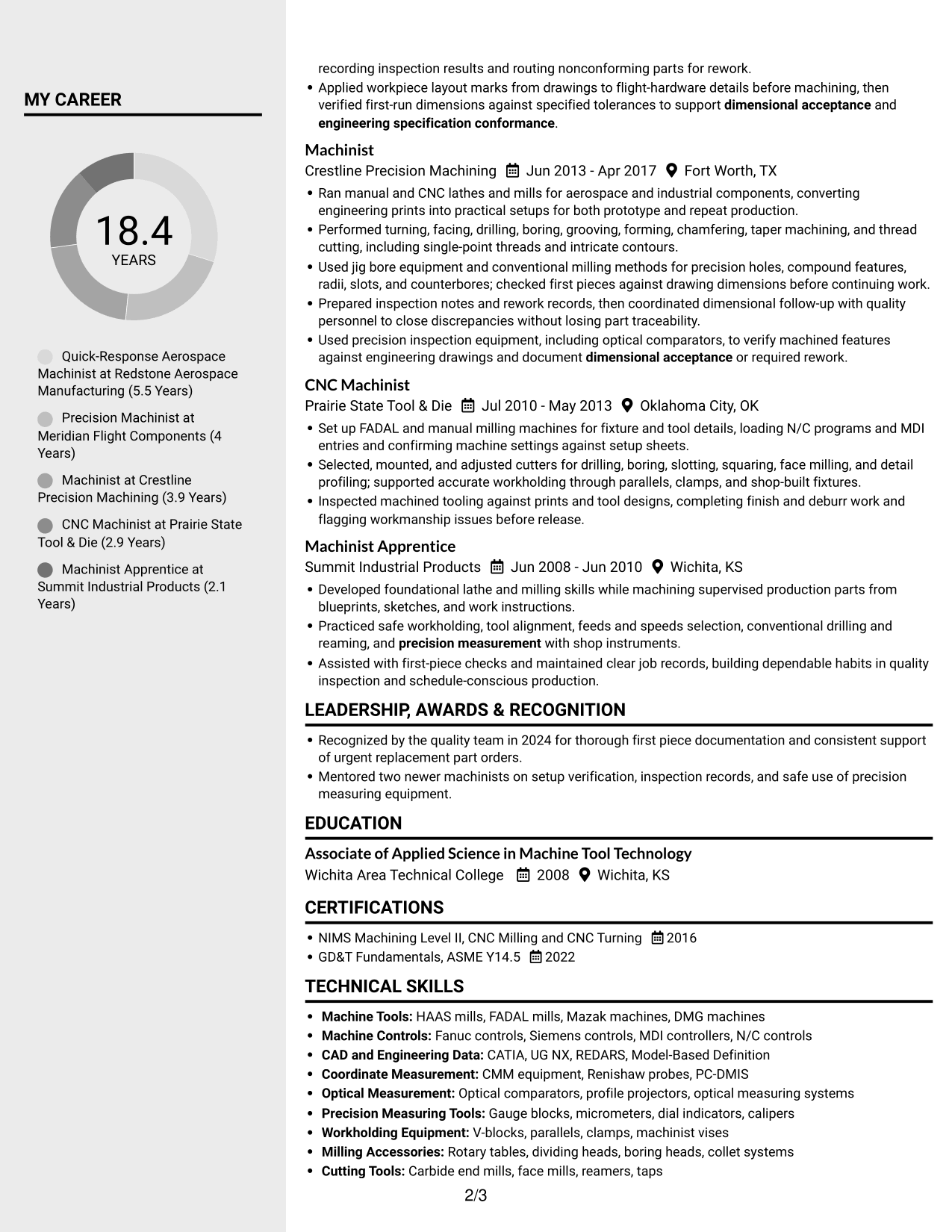 Resume example — page 2