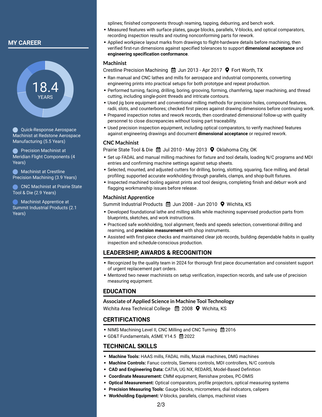 Resume example — page 2