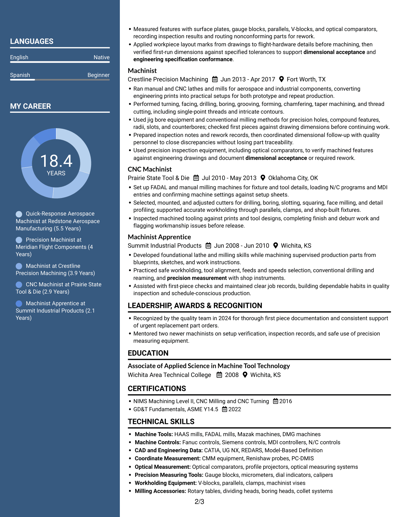 Resume example — page 2