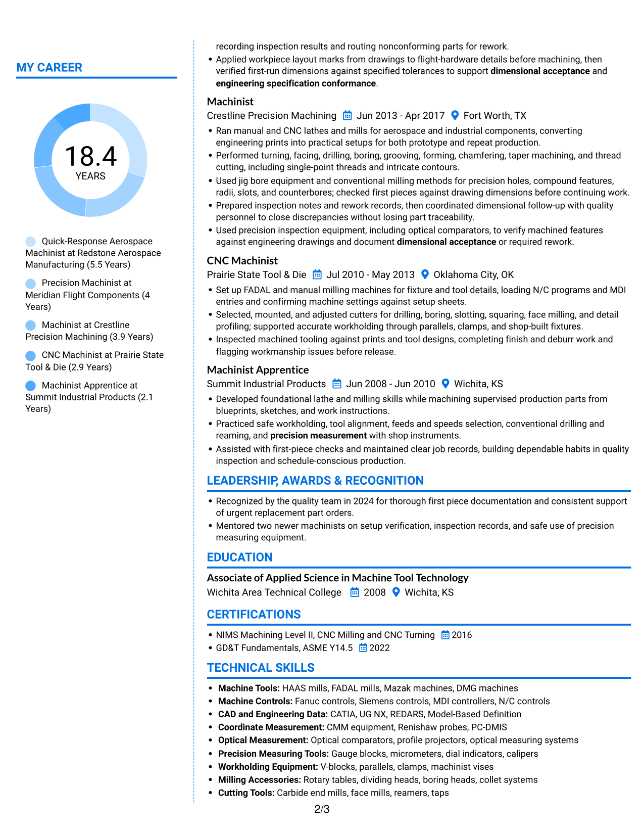 Resume example — page 2