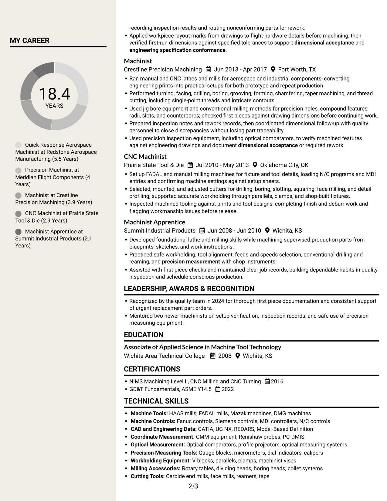 Resume example — page 2