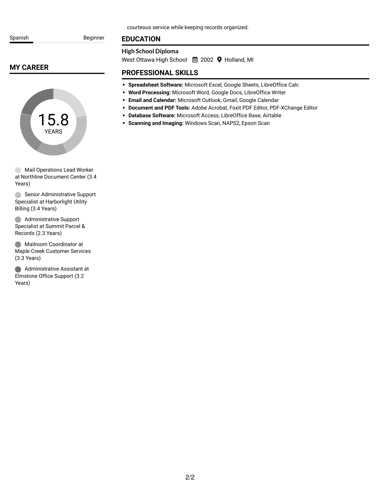 Resume example — page 2