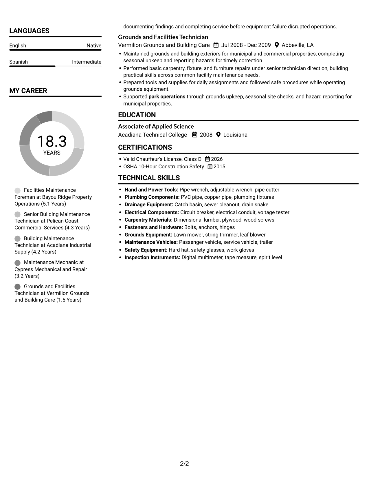 Resume example — page 2