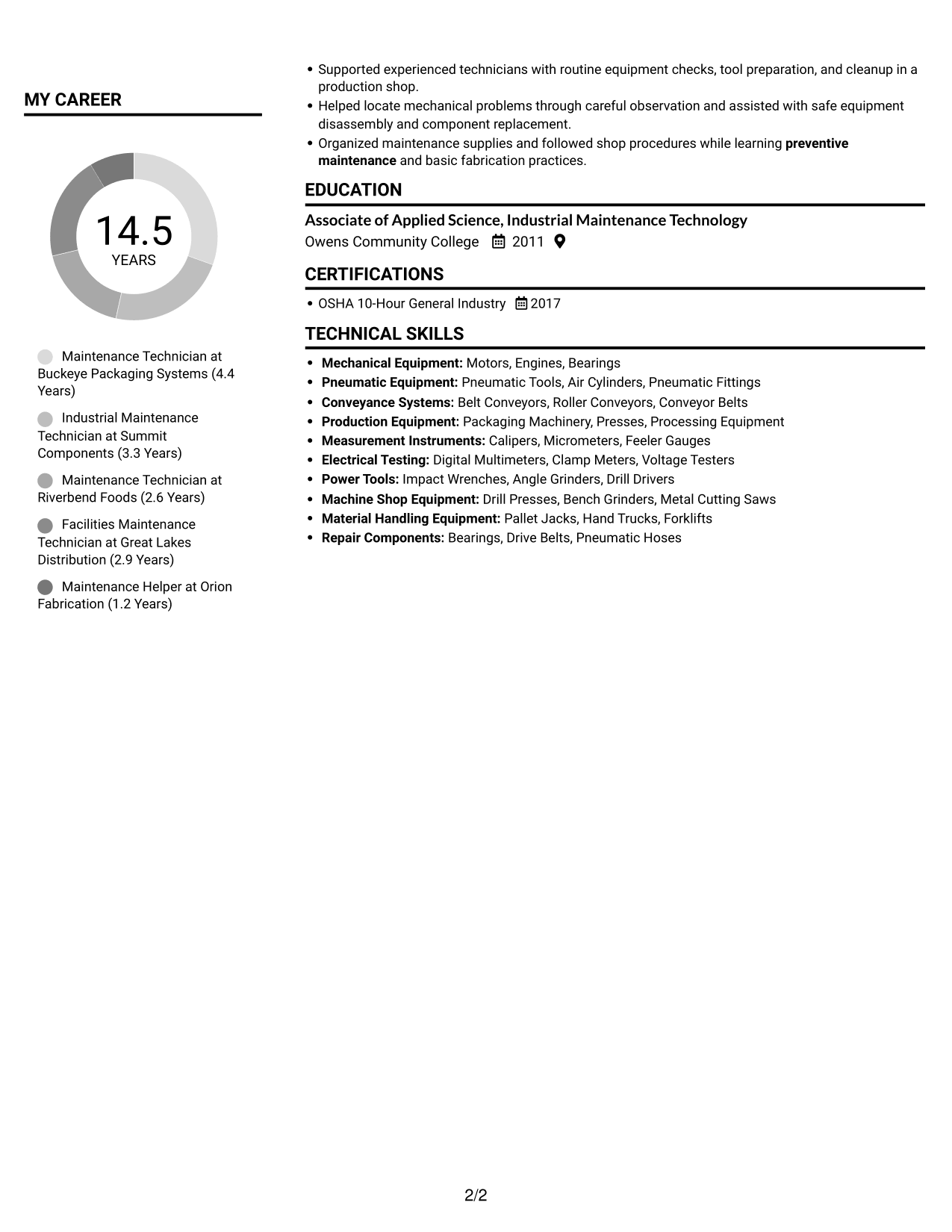 Resume example — page 2