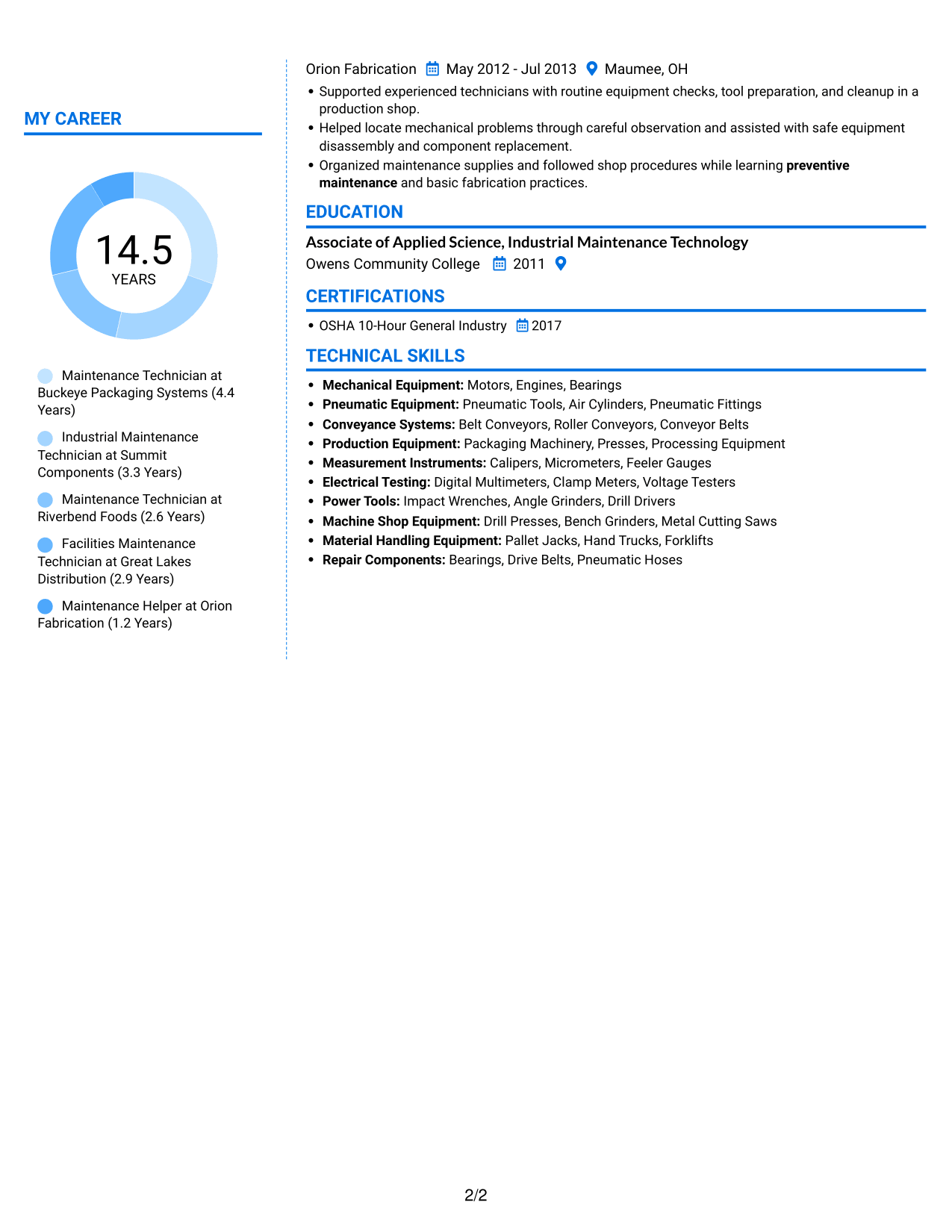 Resume example — page 2