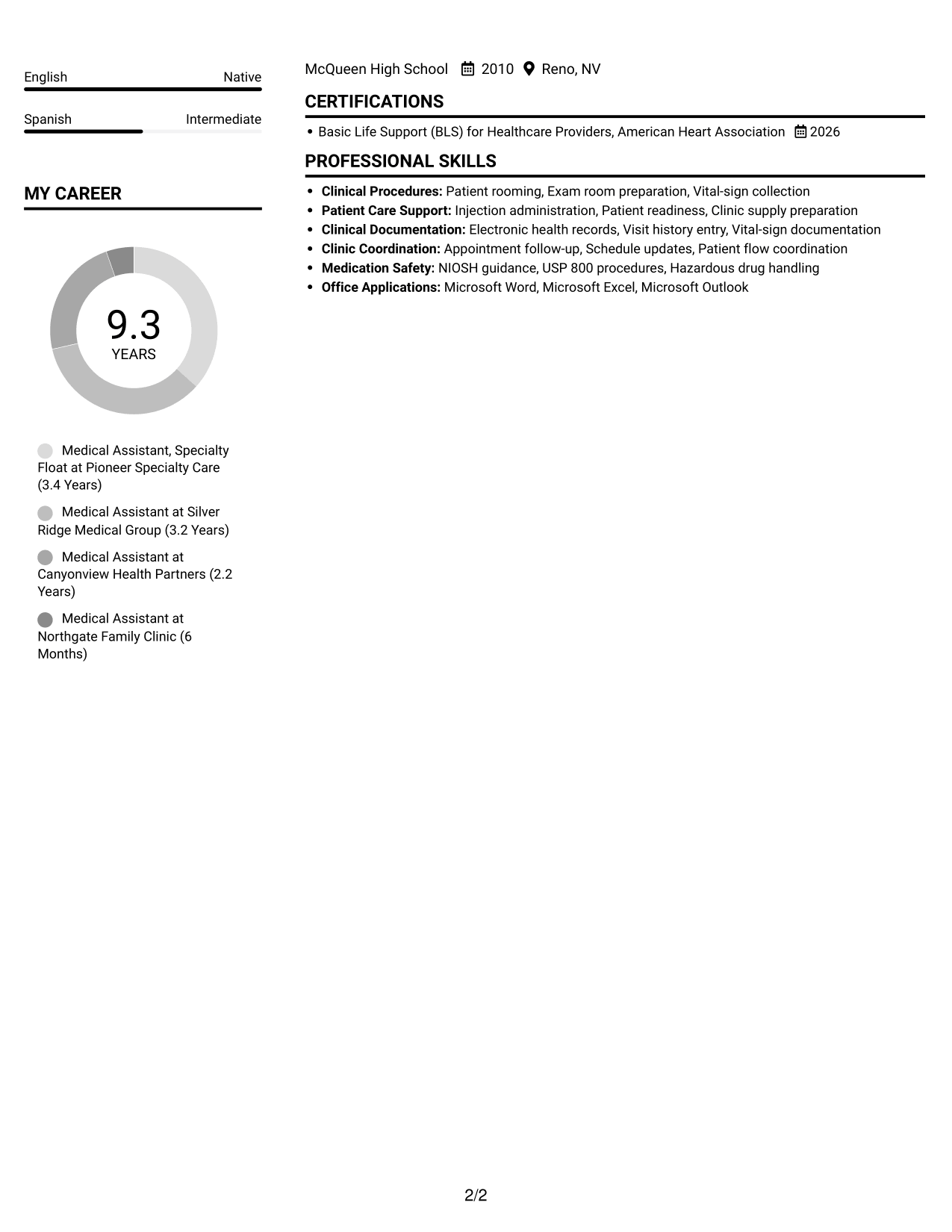 Resume example — page 2