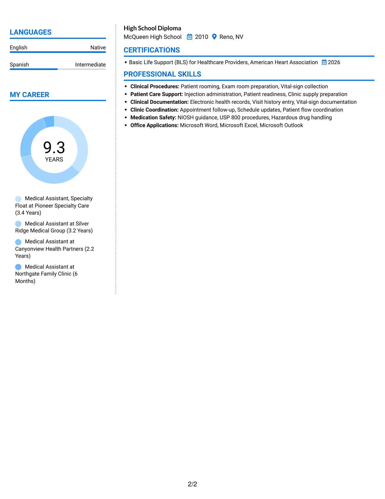 Resume example — page 2
