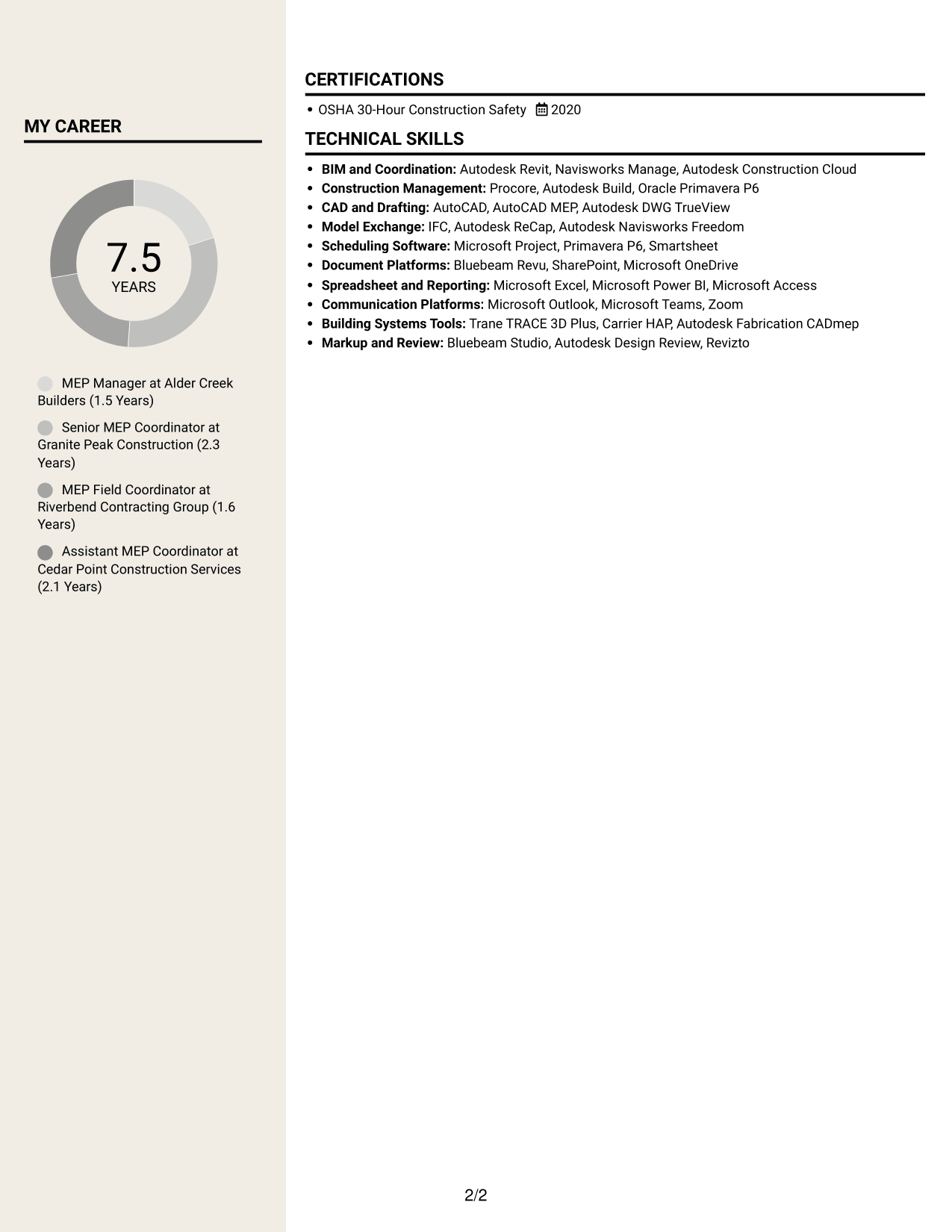 Resume example — page 2