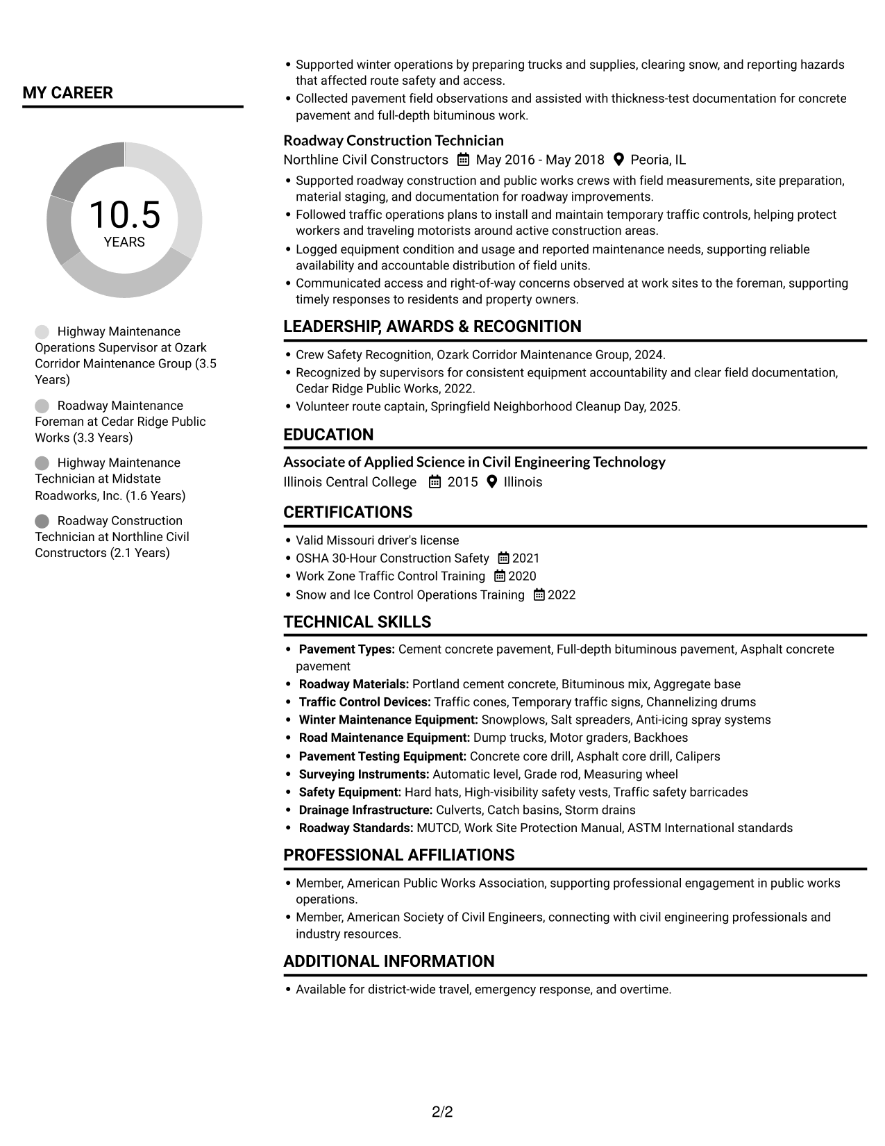 Resume example — page 2