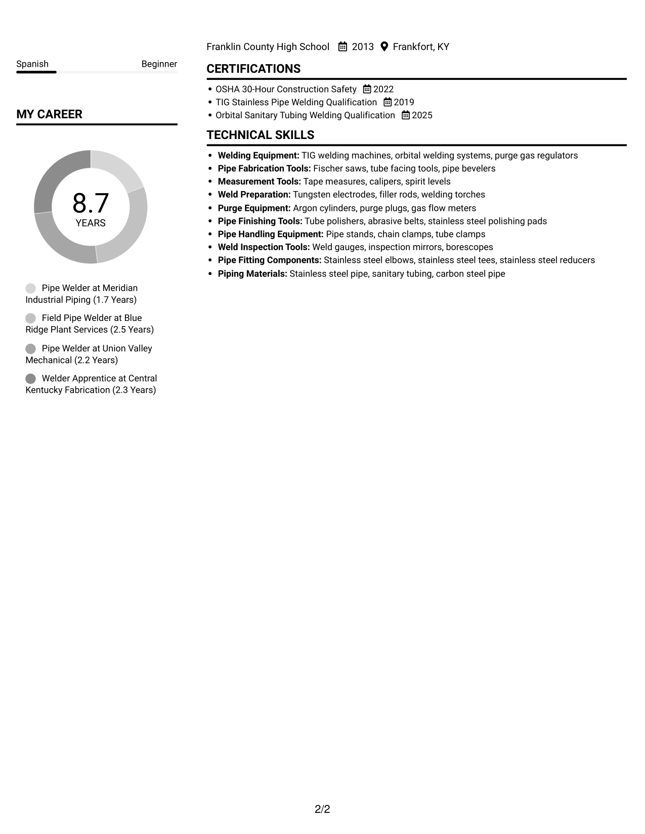 Resume example — page 2