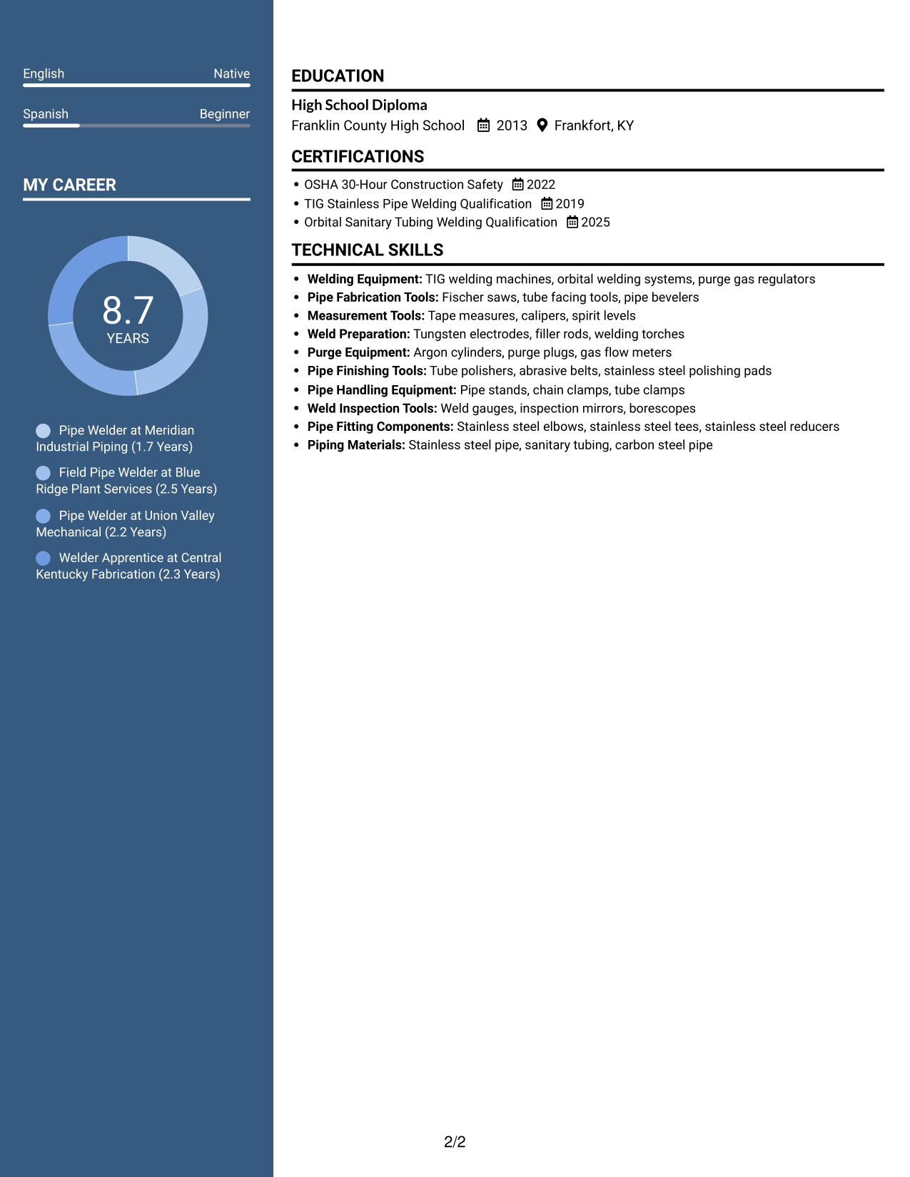 Resume example — page 2