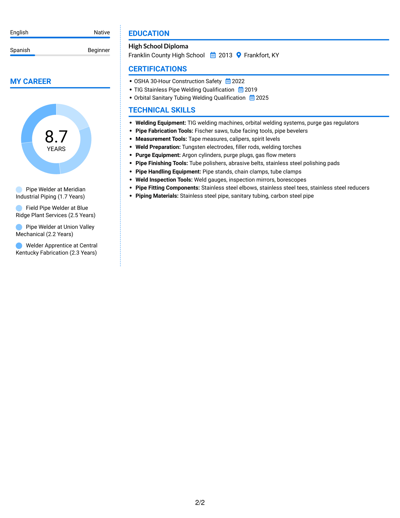 Resume example — page 2