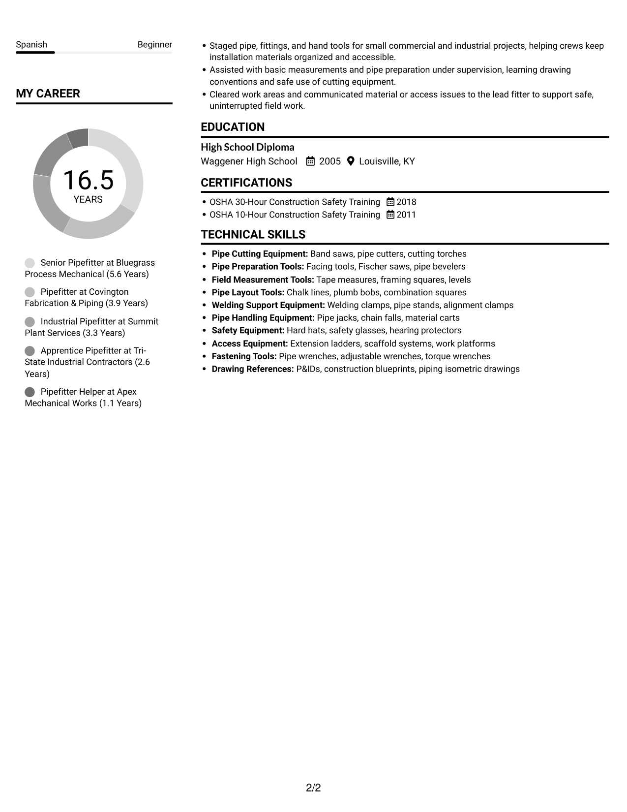 Resume example — page 2