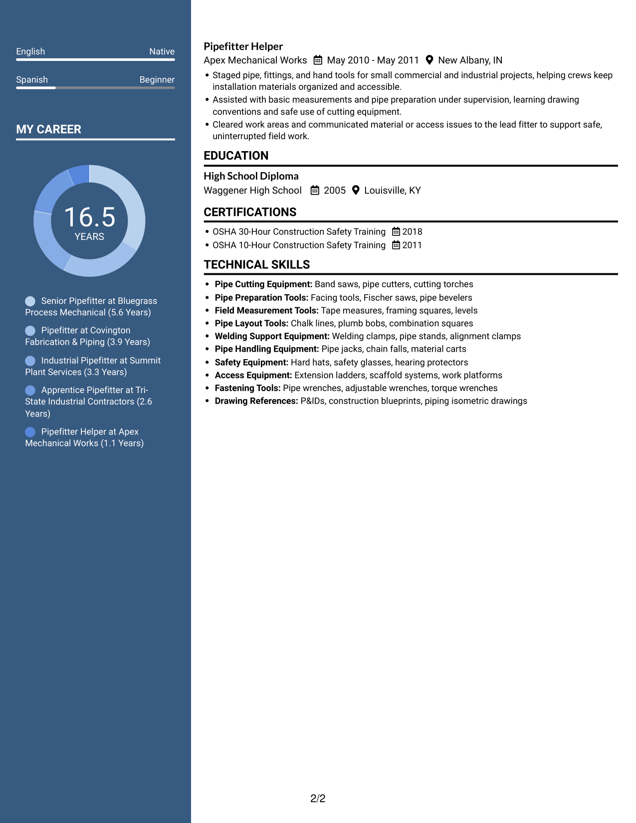 Resume example — page 2