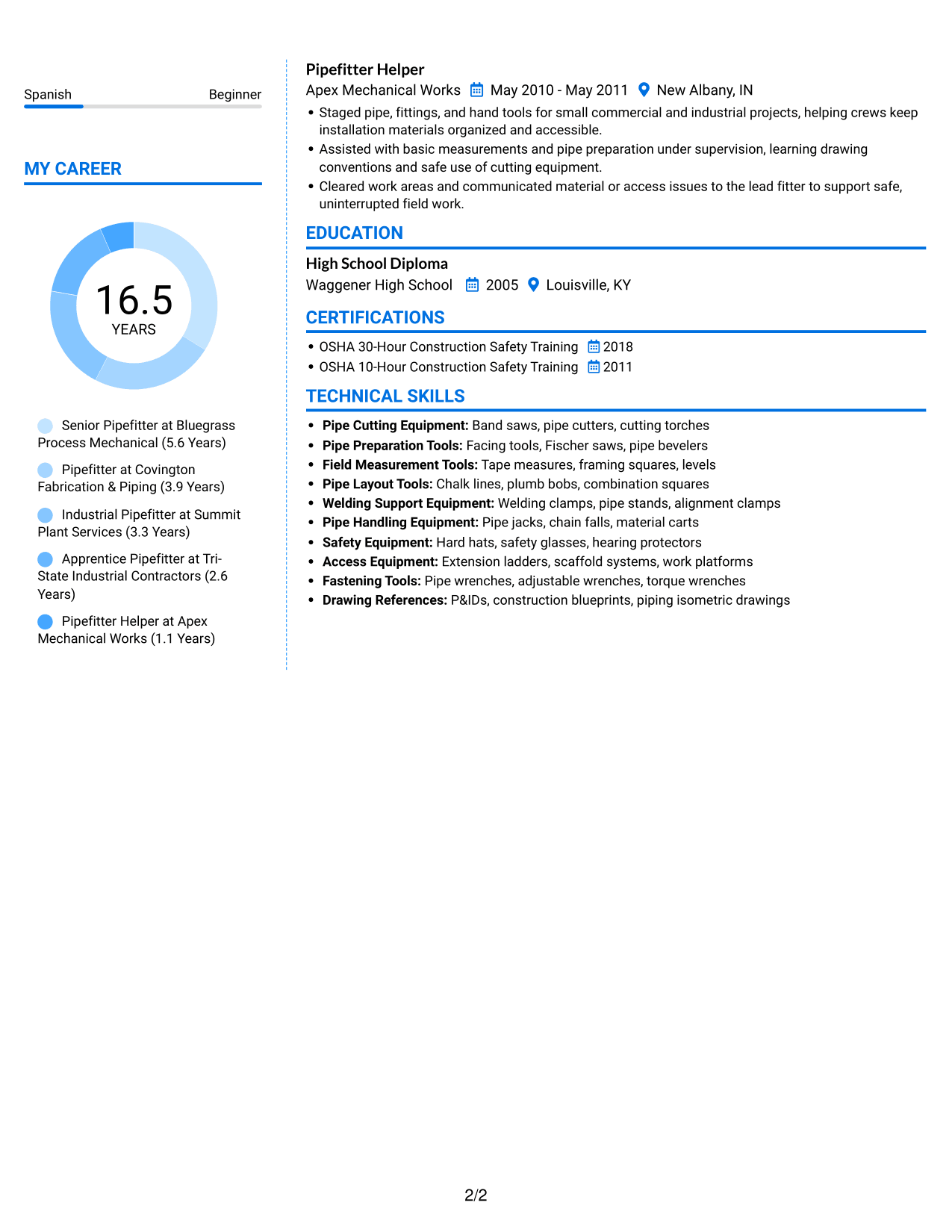 Resume example — page 2