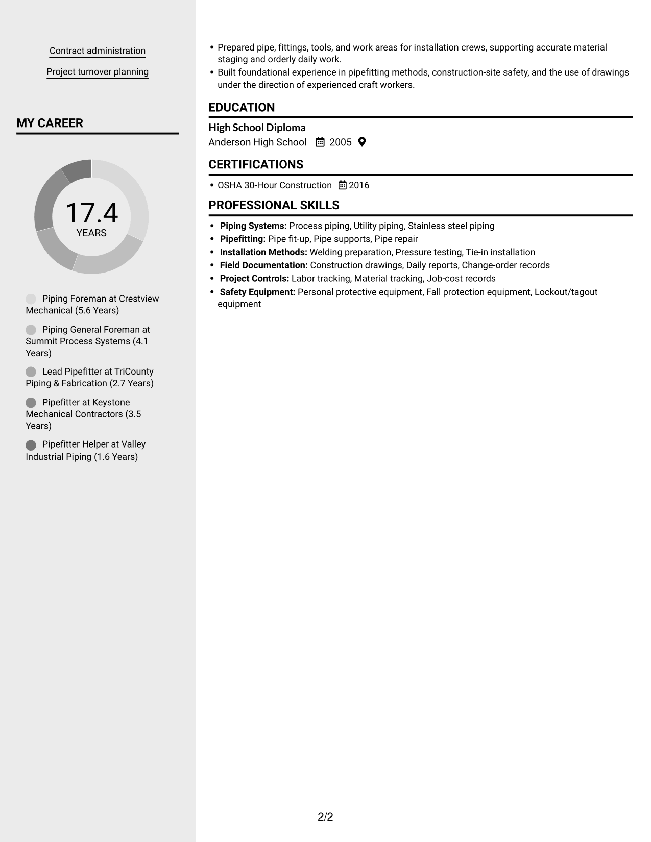Resume example — page 2