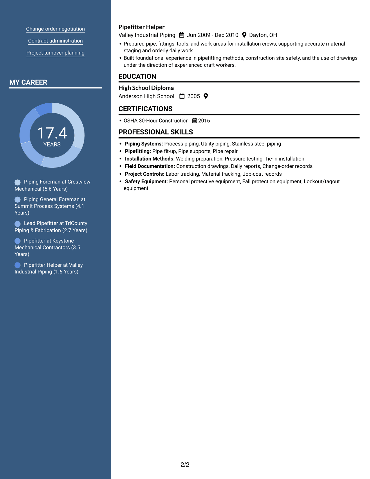 Resume example — page 2
