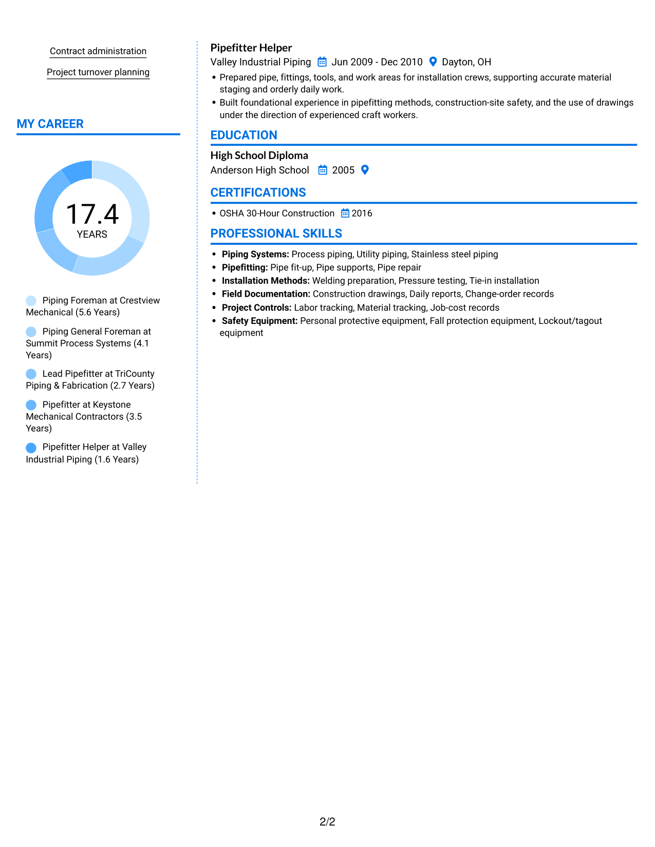 Resume example — page 2