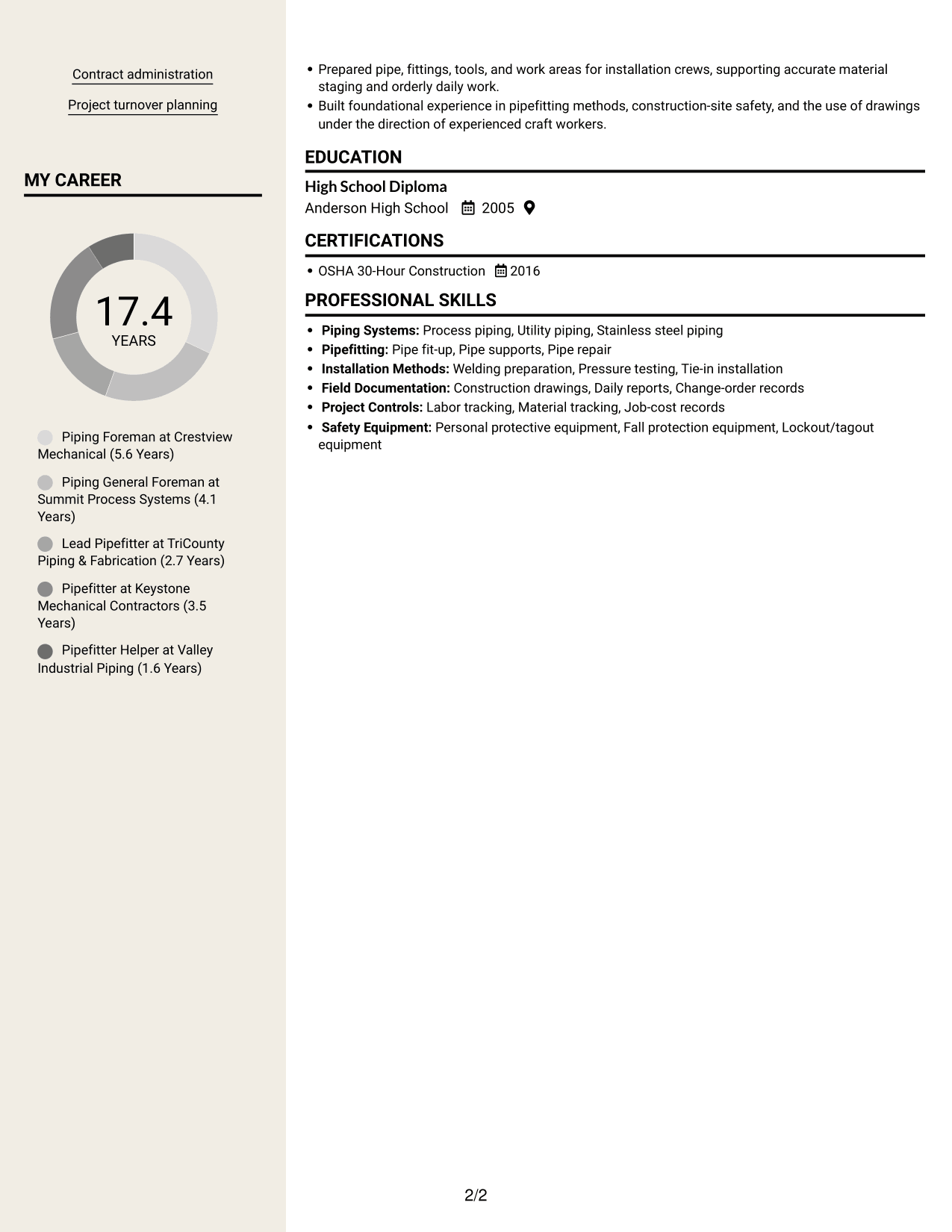 Resume example — page 2