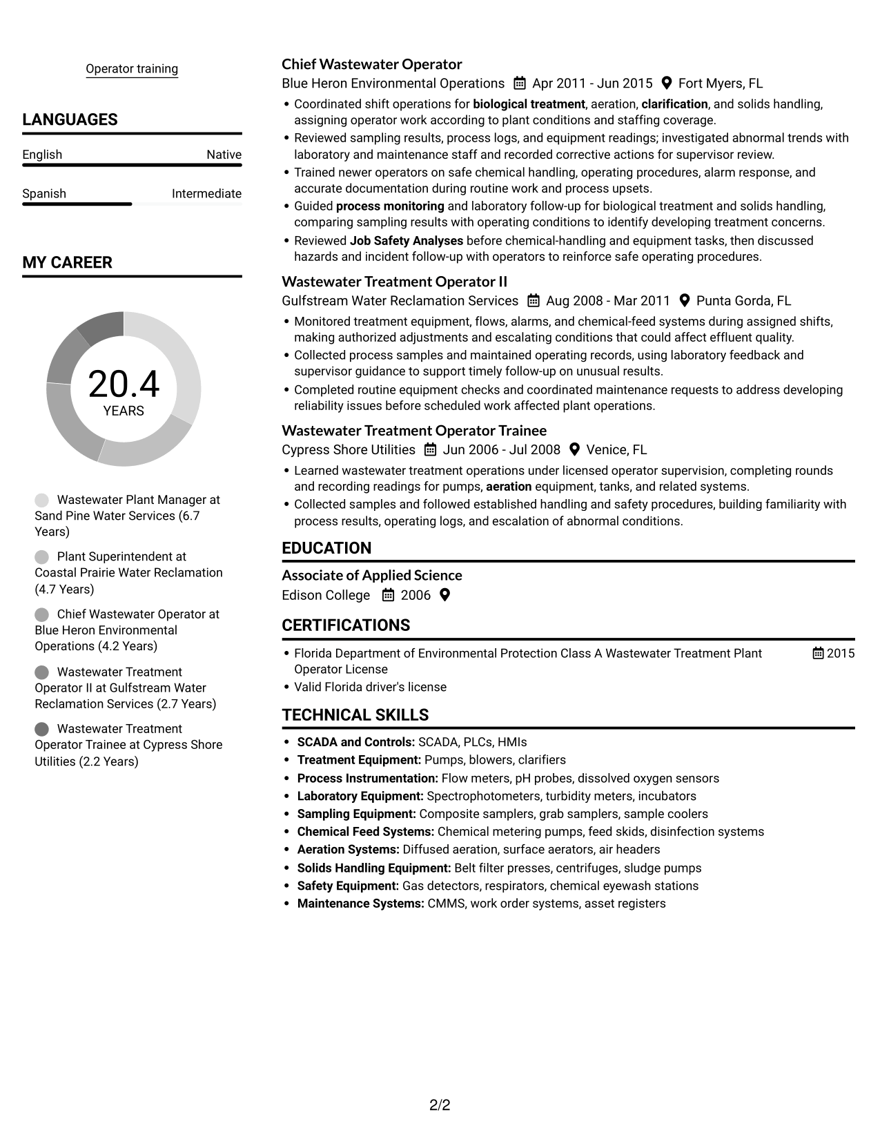 Resume example — page 2