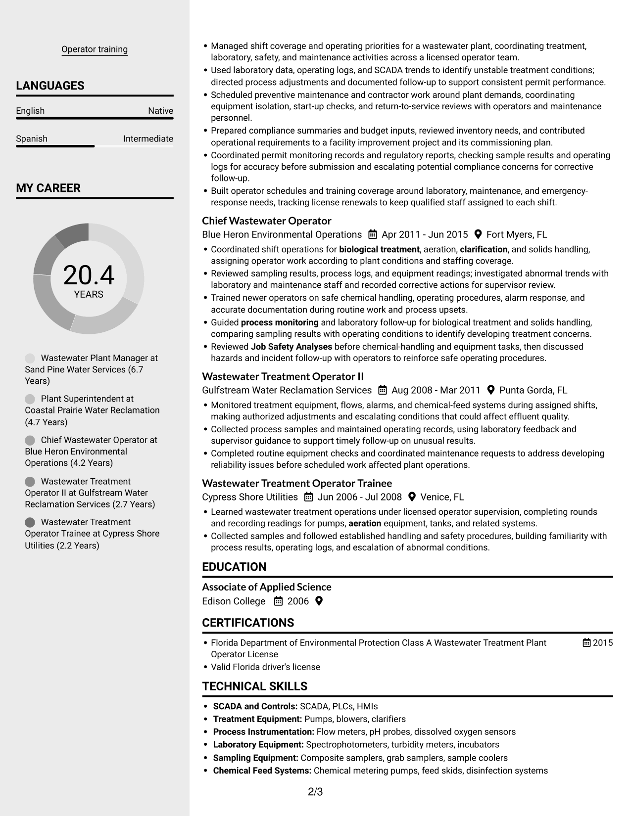 Resume example — page 2