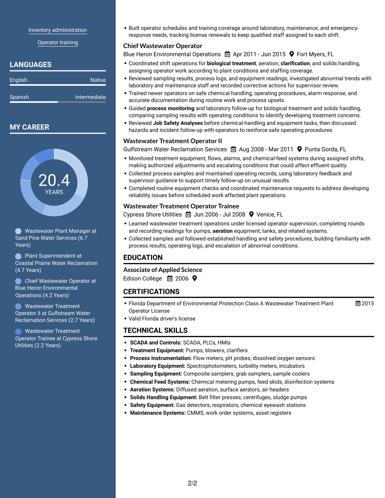 Resume example — page 2