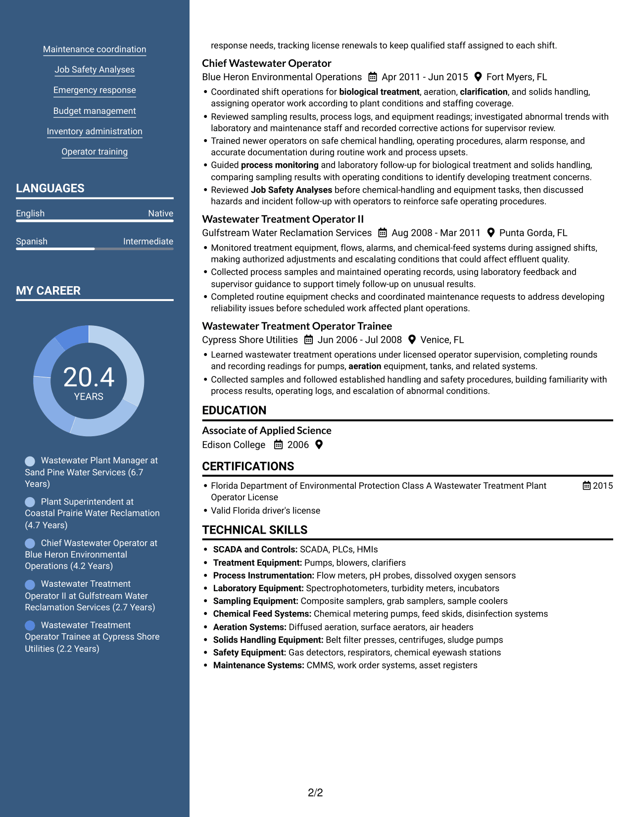 Resume example — page 2
