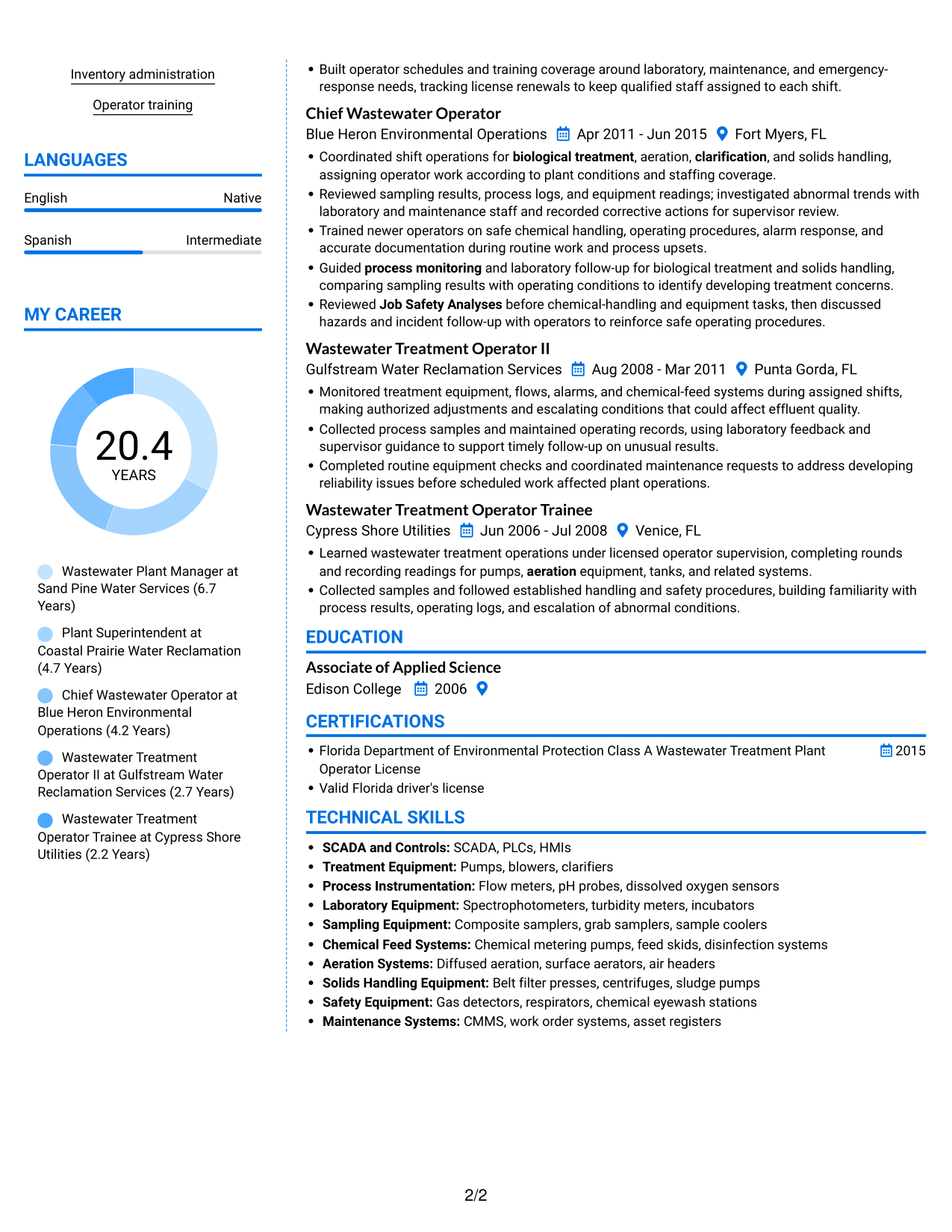 Resume example — page 2