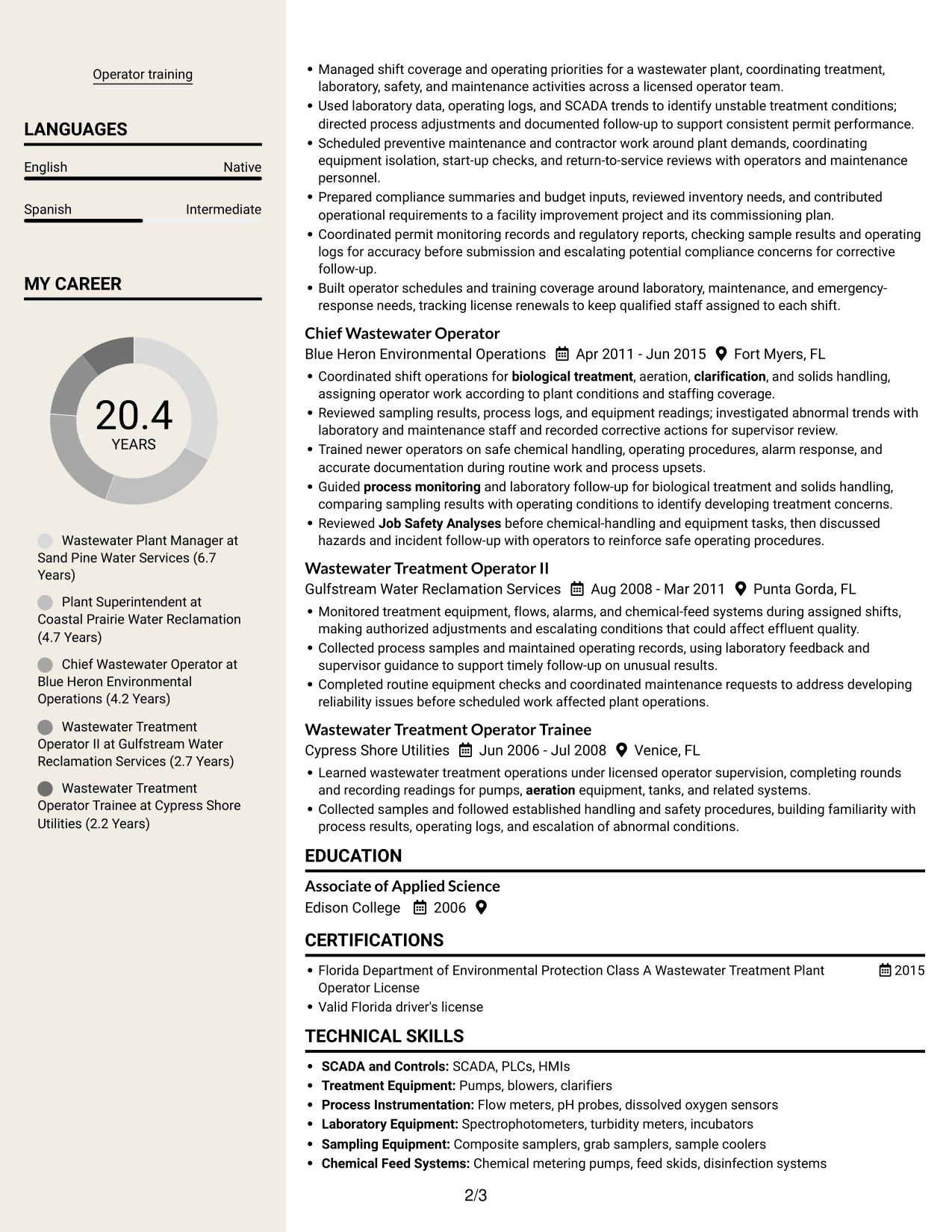 Resume example — page 2