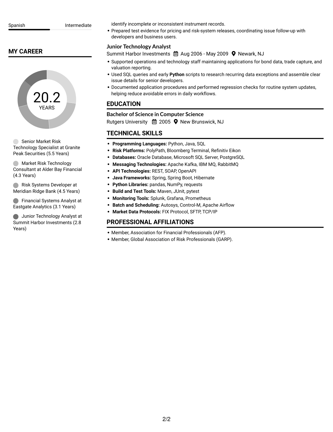 Resume example — page 2