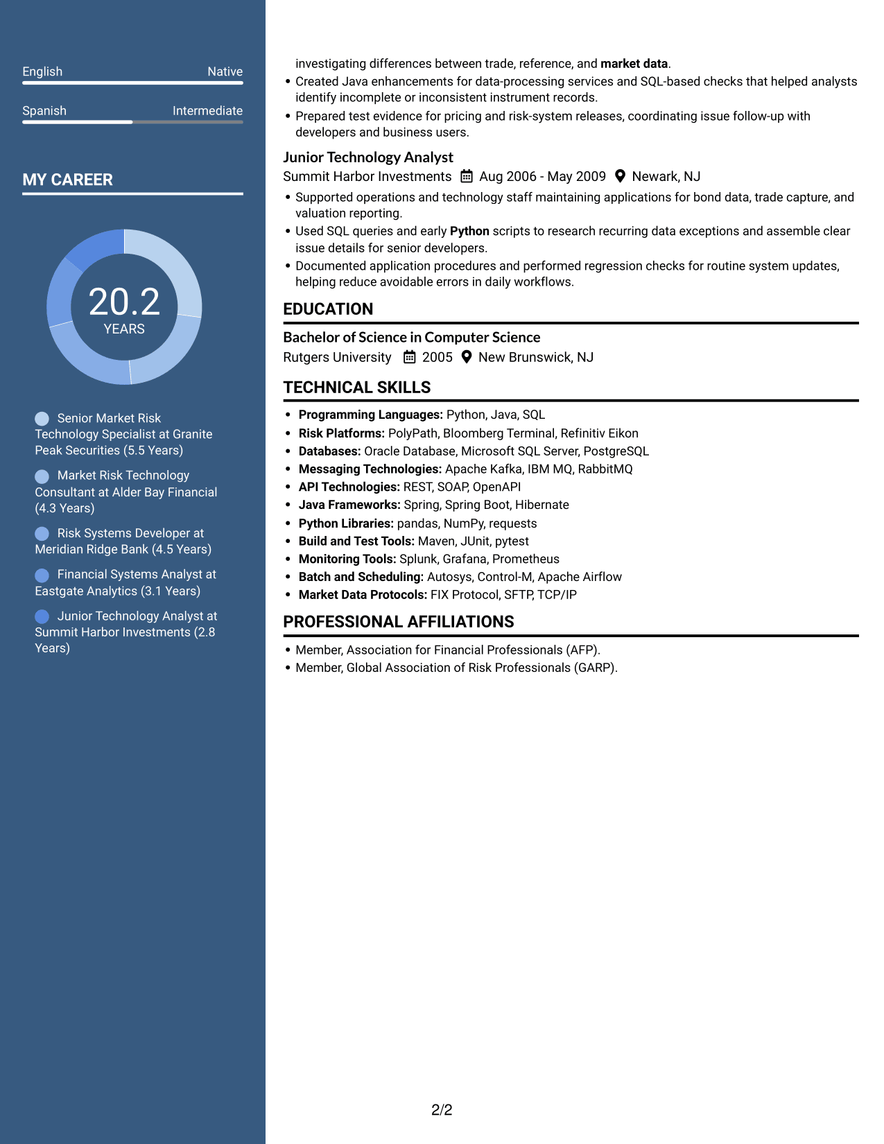 Resume example — page 2
