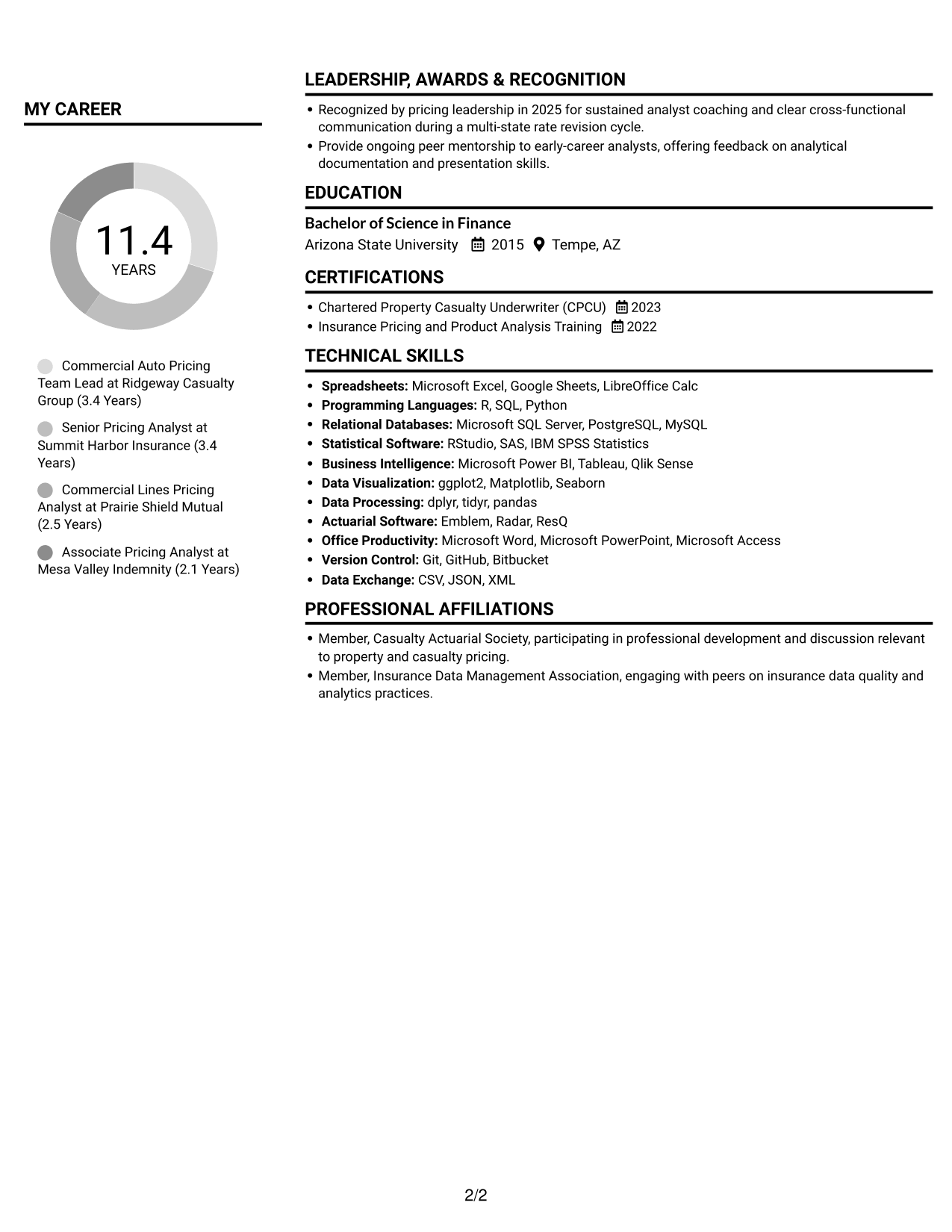 Resume example — page 2