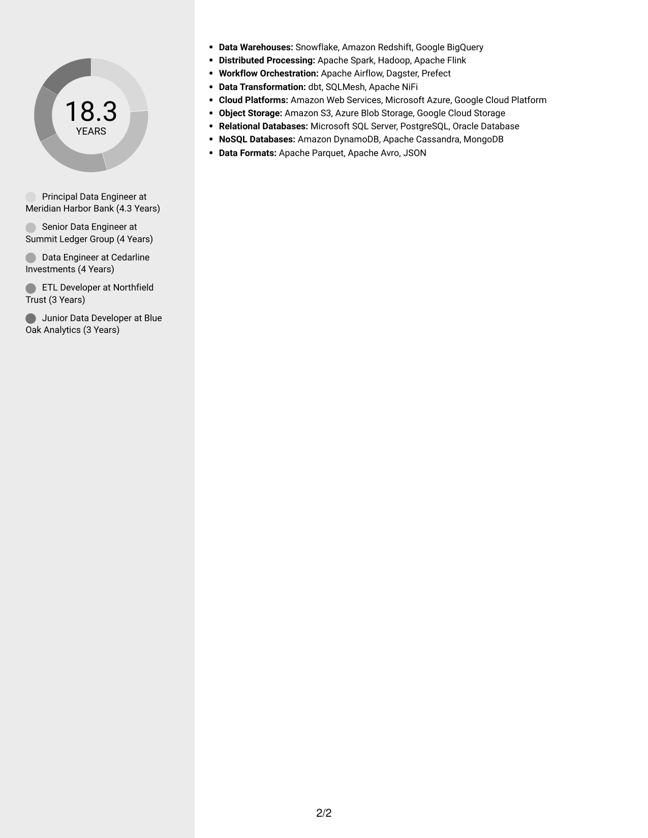Resume example — page 2