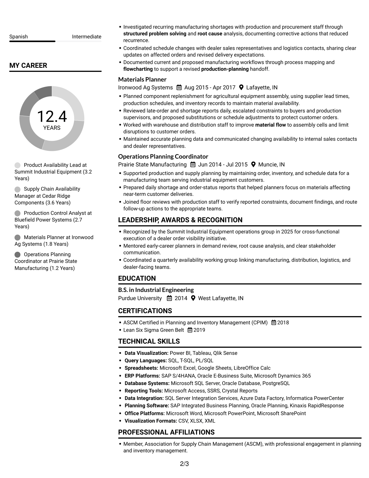 Resume example — page 2