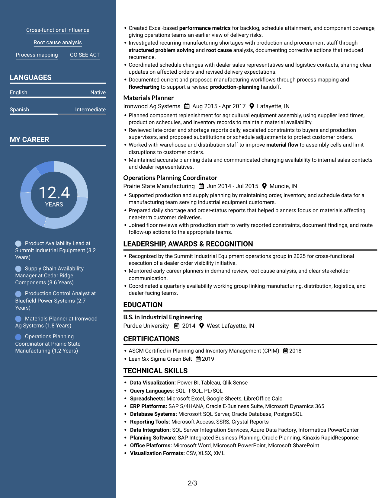 Resume example — page 2