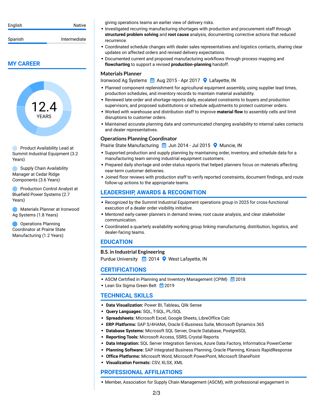 Resume example — page 2