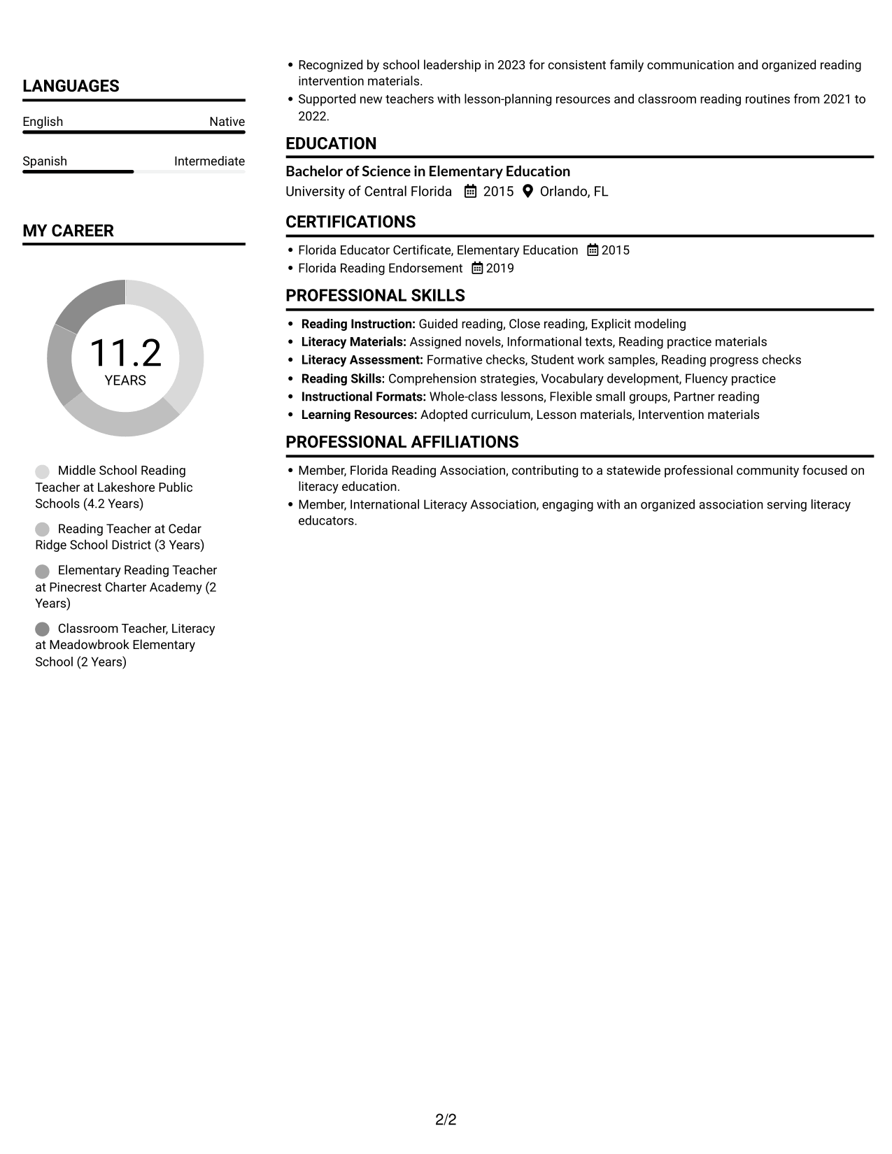 Resume example — page 2