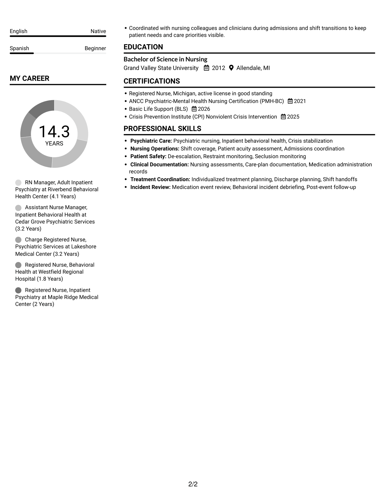 Resume example — page 2