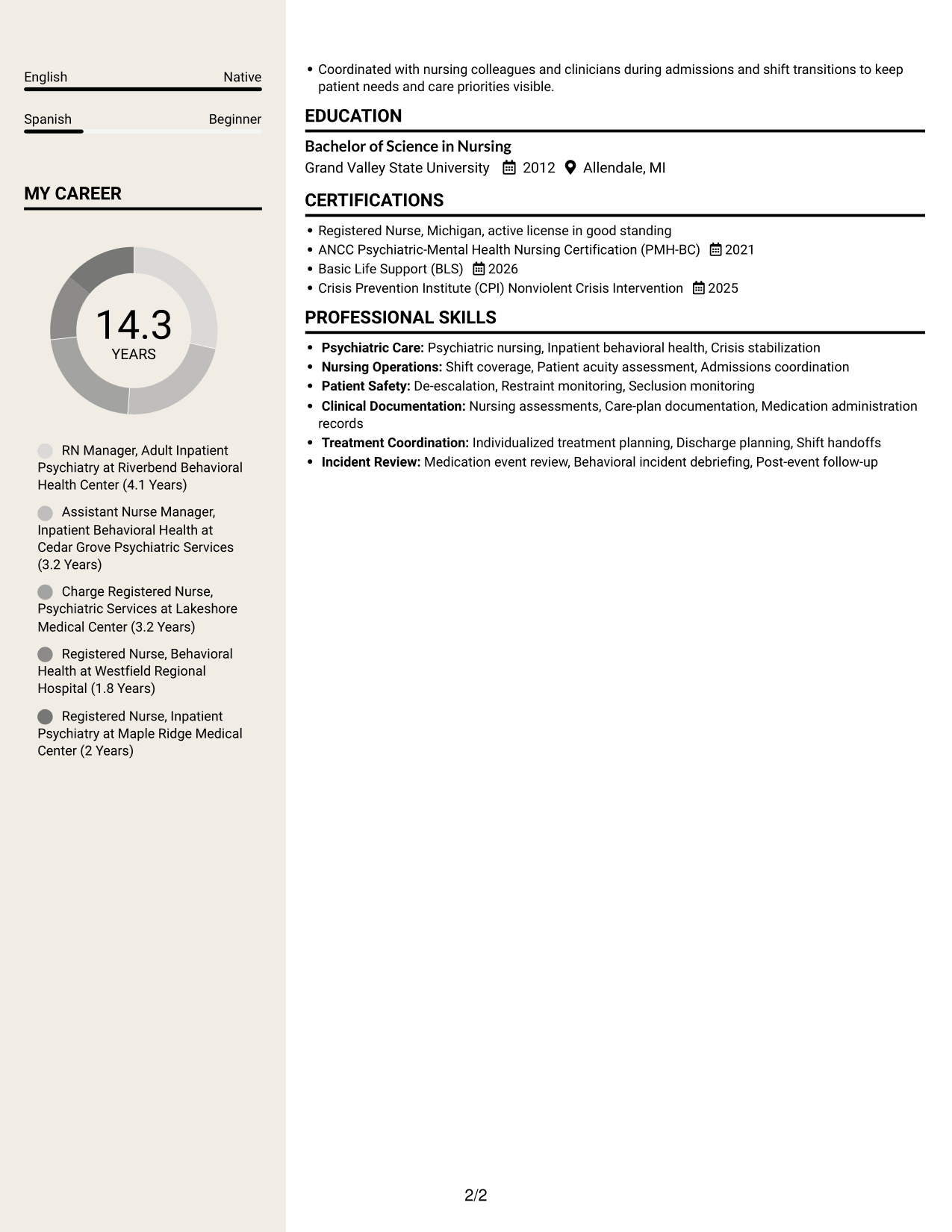Resume example — page 2