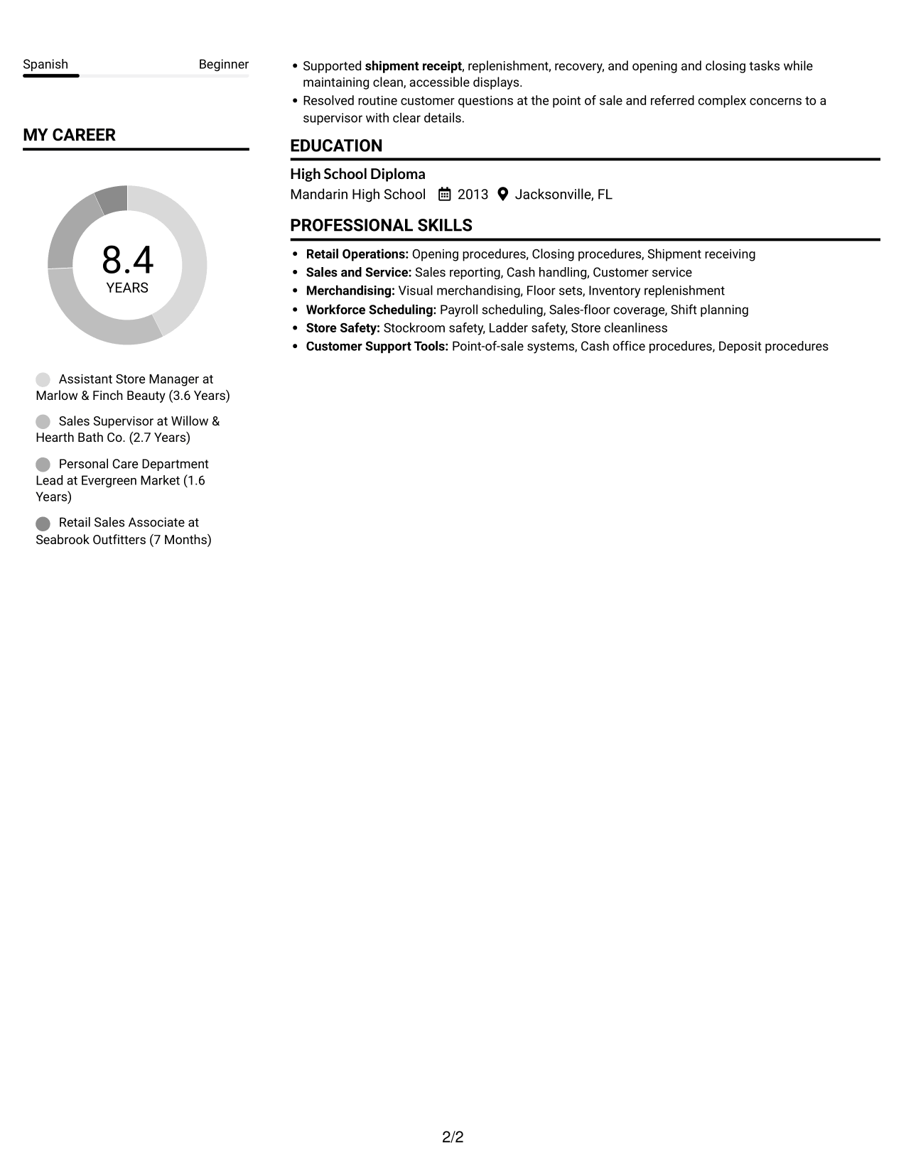 Resume example — page 2