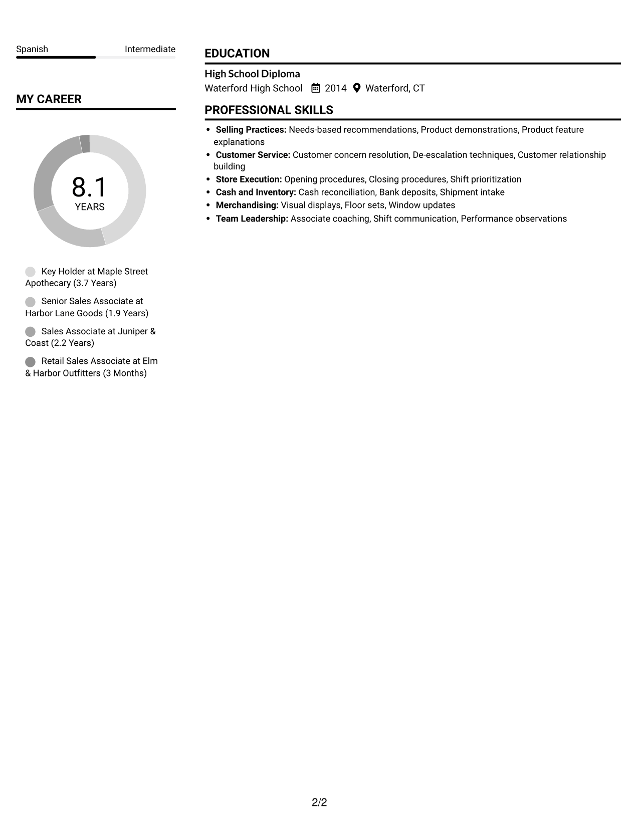 Resume example — page 2