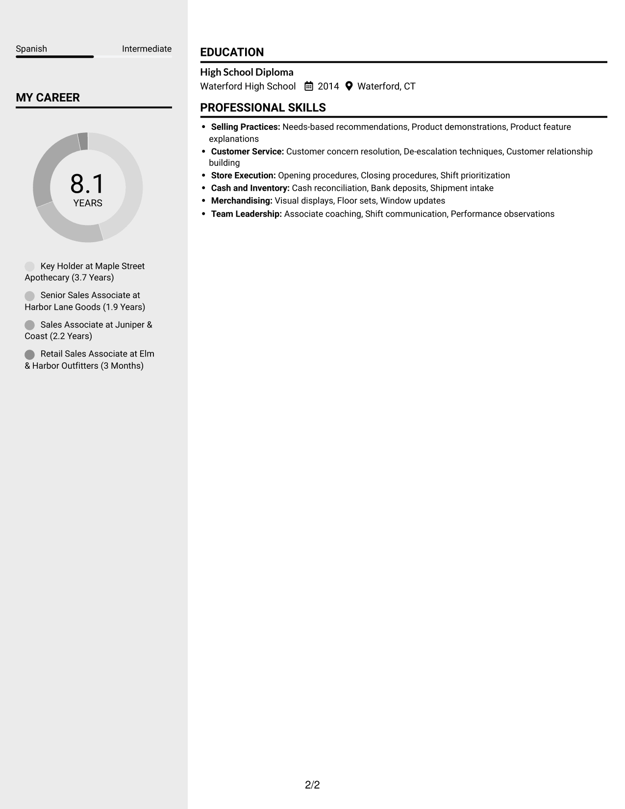 Resume example — page 2