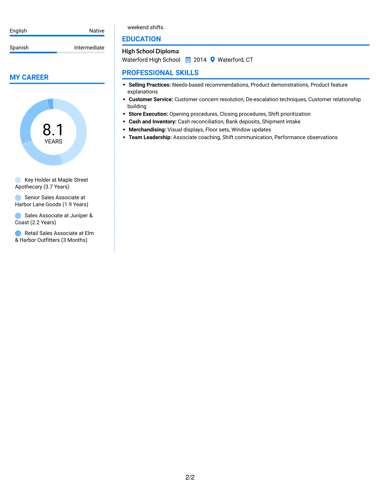 Resume example — page 2