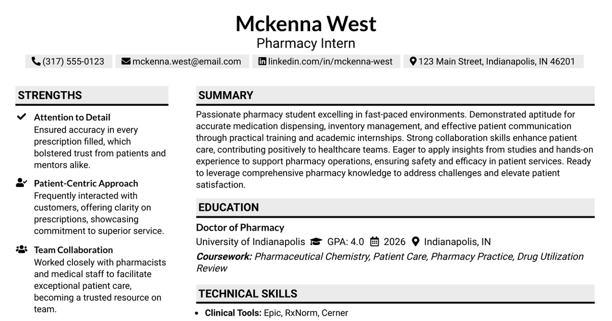 33 RX Grad Intern Resume Templates with Example 2026 (ATS-Optimized)