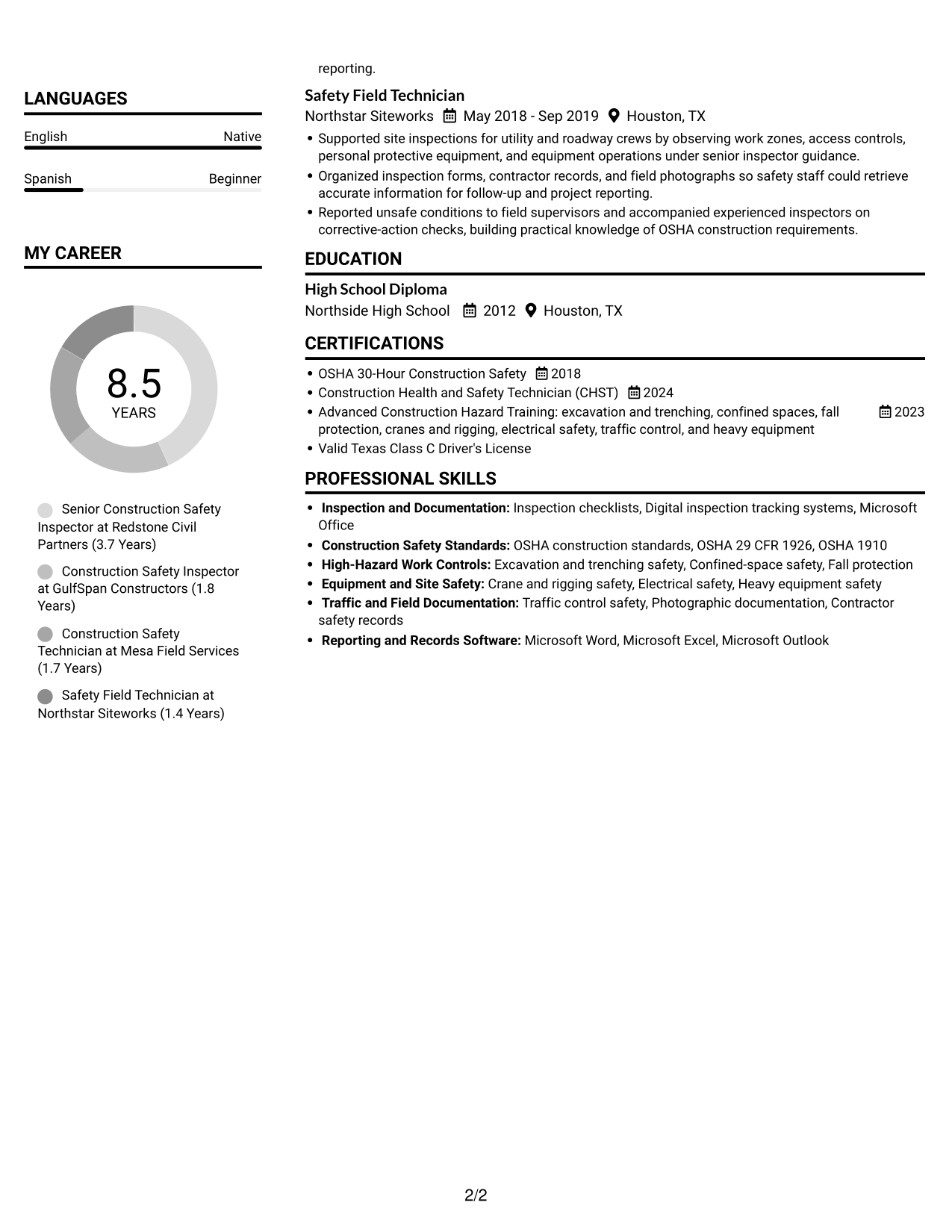Resume example — page 2