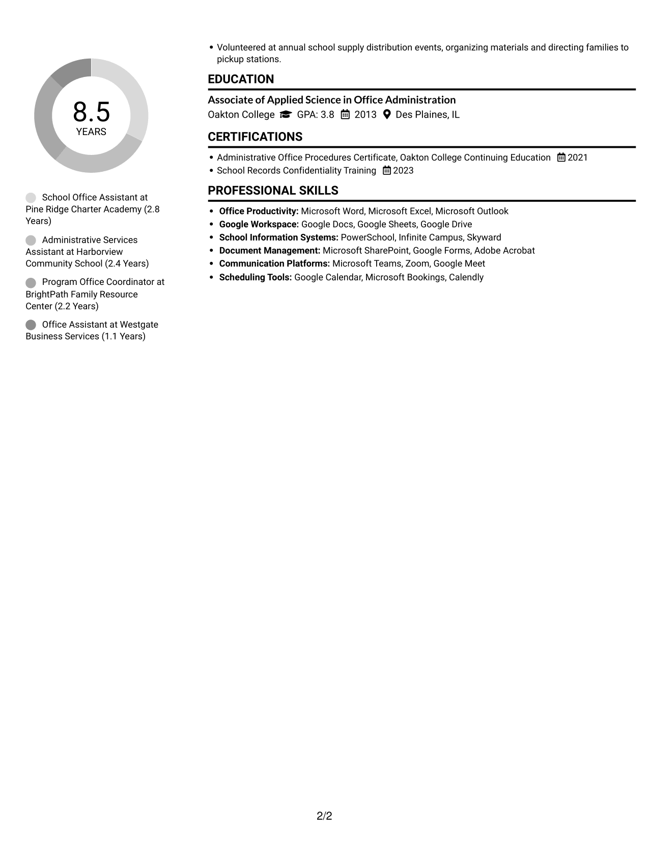 Resume example — page 2