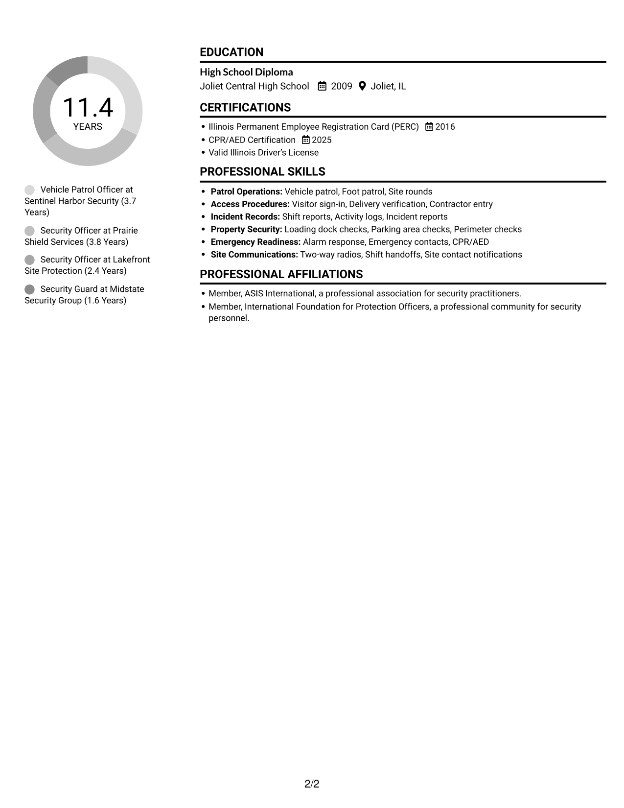 Resume example — page 2