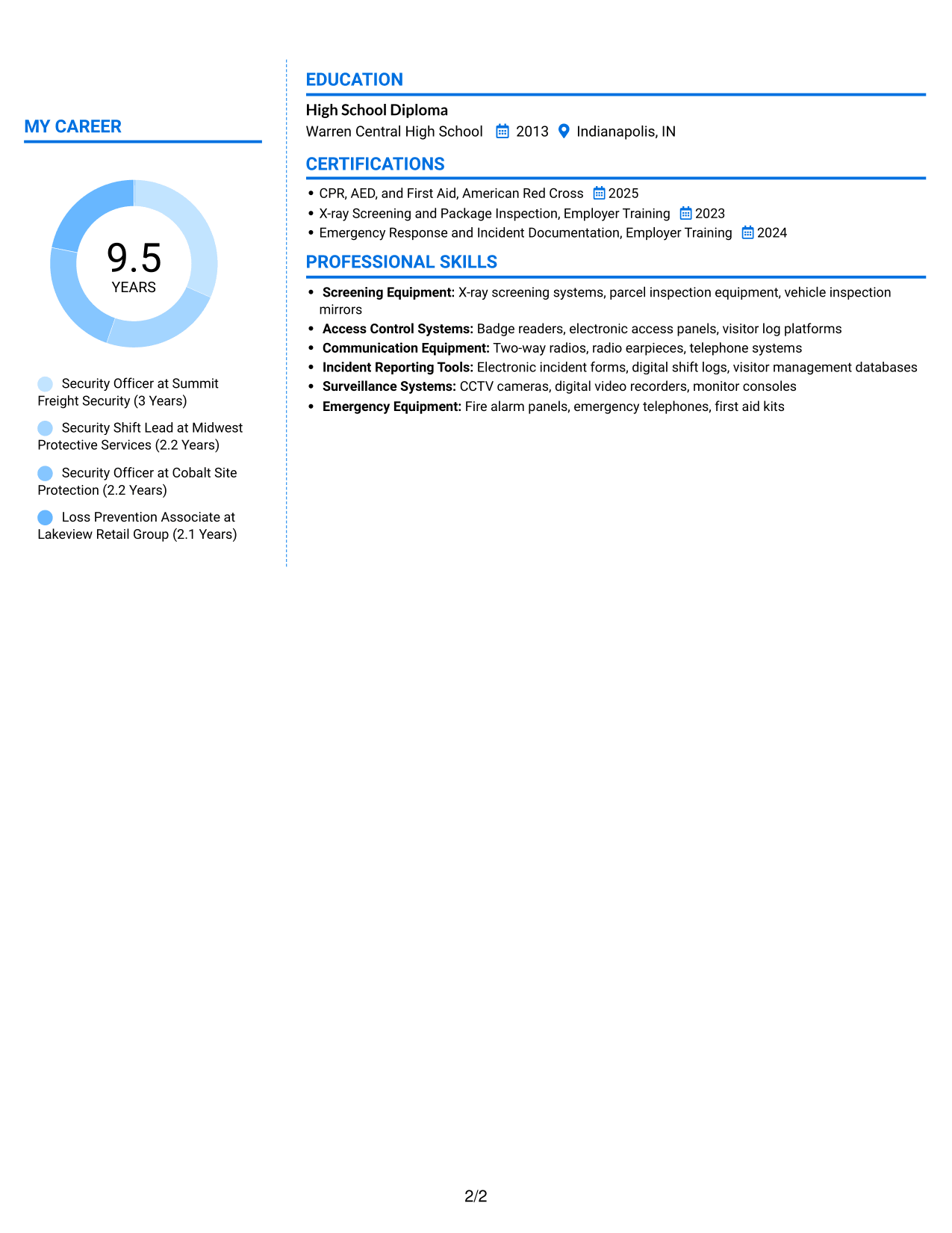Resume example — page 2