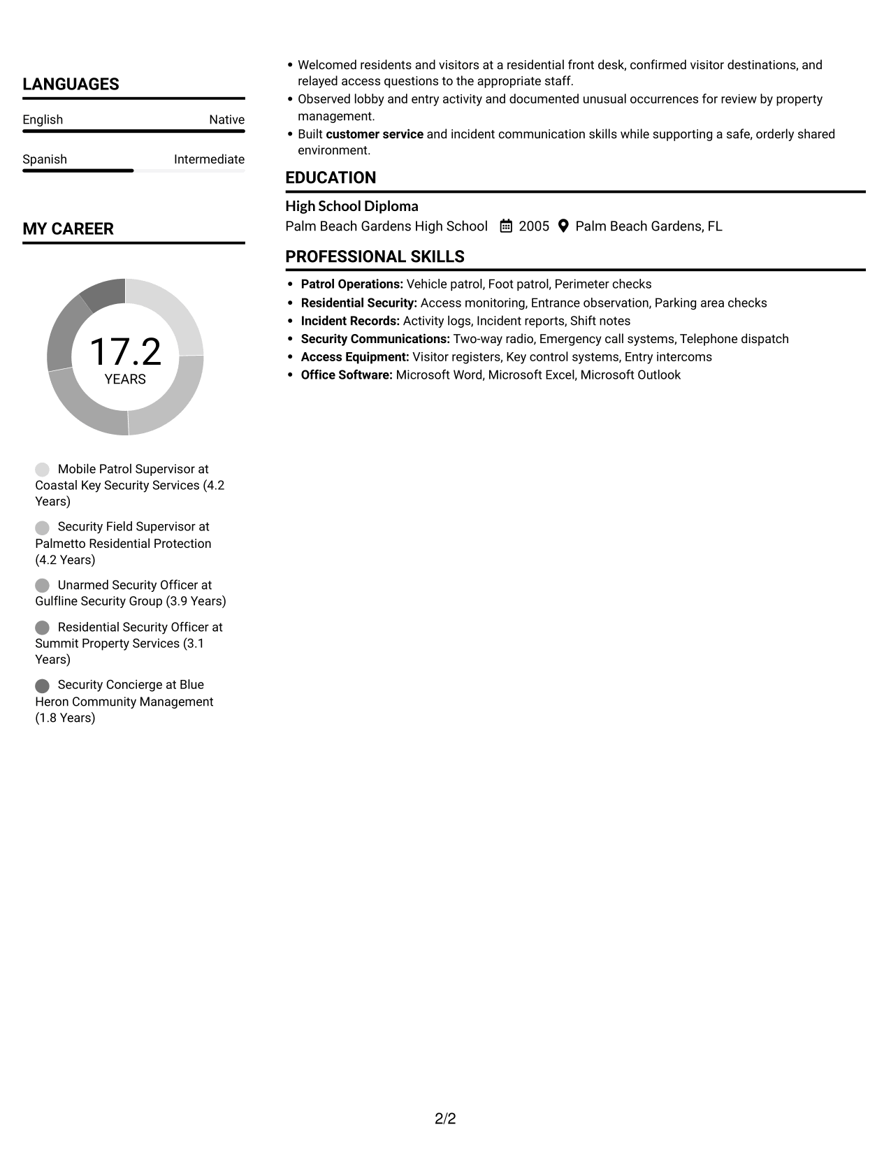 Resume example — page 2